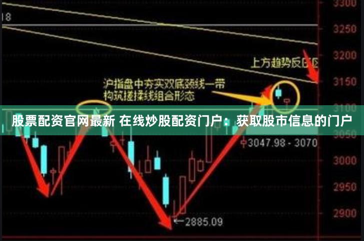股票配资官网最新 在线炒股配资门户：获取股市信息的门户