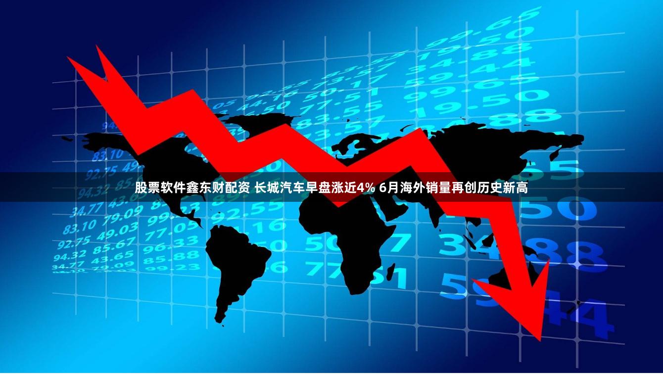 股票软件鑫东财配资 长城汽车早盘涨近4% 6月海外销量再创历史新高